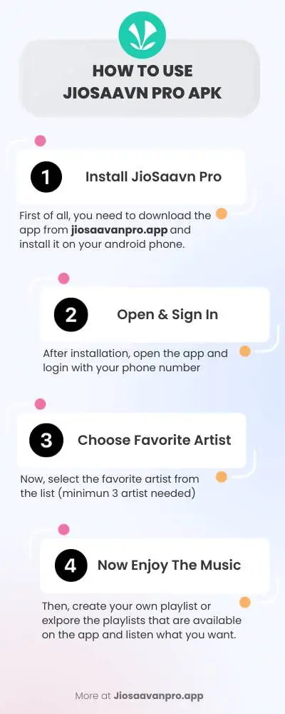how to use JioSaavn Pro APK infographic